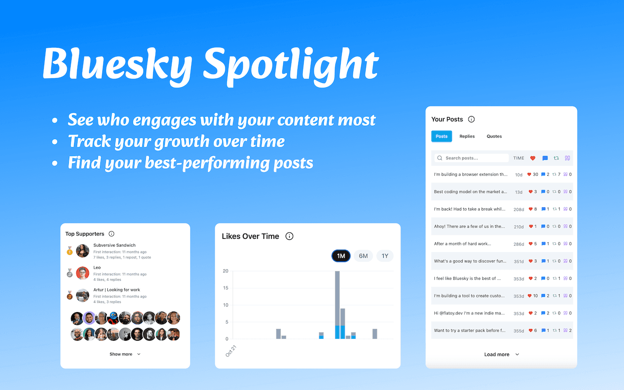 Bluesky Spotlight